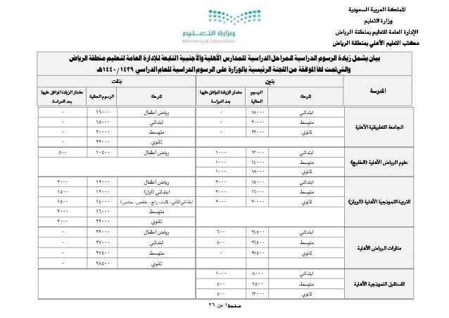 ‫د‬ ‫א‬ ‫א‬ ‫א‬‫د‬ ‫א‬ ‫א‬ ‫א‬‫د‬ ‫א‬ ‫א‬ ‫א‬‫د‬ ‫א‬ ‫א‬ ‫א‬
‫א‬ ‫وزא‬‫א‬ ‫وزא‬‫א‬ ‫وزא‬‫א‬ ‫وزא‬
‫א‬ ‫دא‬ ‫א‬‫א‬ ‫دא‬ ‫א‬...