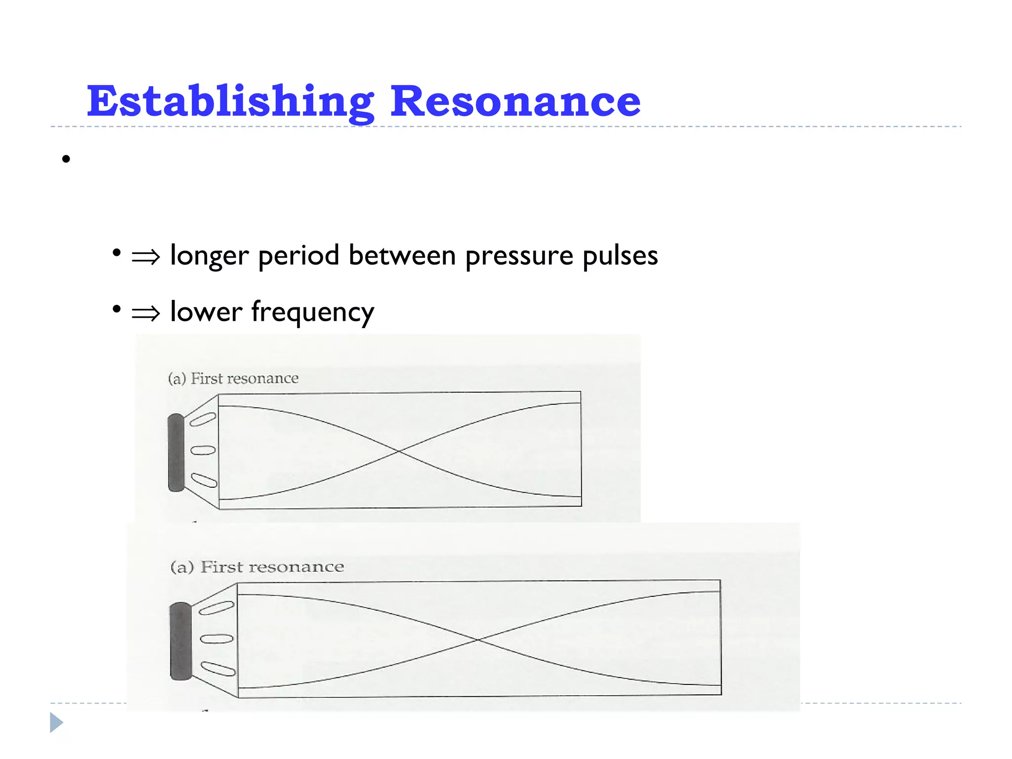 Establishing Resonance The longer the tube, the longer you need to wait for the pressure peak to travel the length of the tube.    longer period between pressure pulses    lower frequency F0   F0   