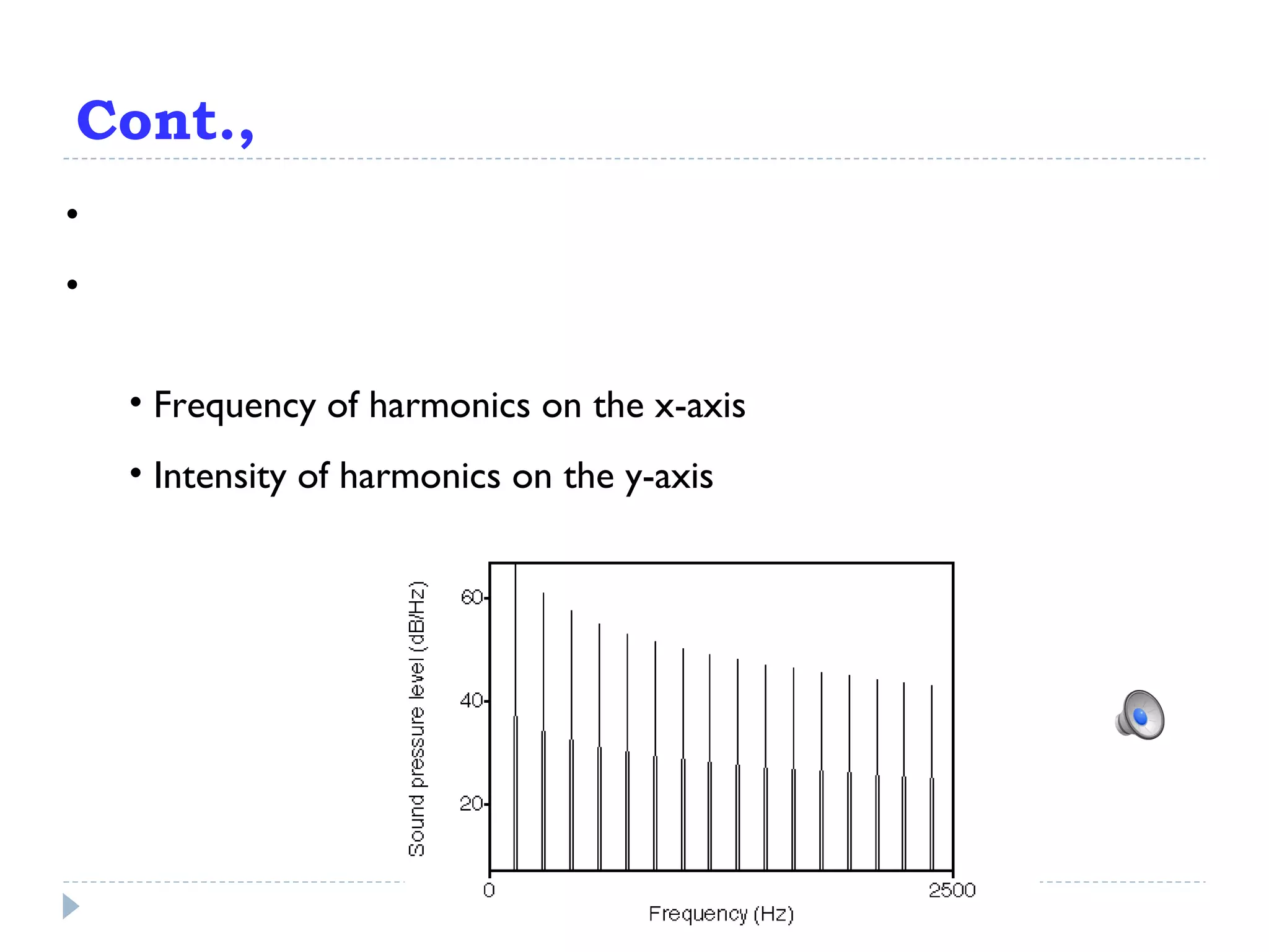 Cont., Last time, we also learned that: We can represent the components of complex waves with a  spectrum Frequency of harmonics on the x-axis Intensity of harmonics on the y-axis 