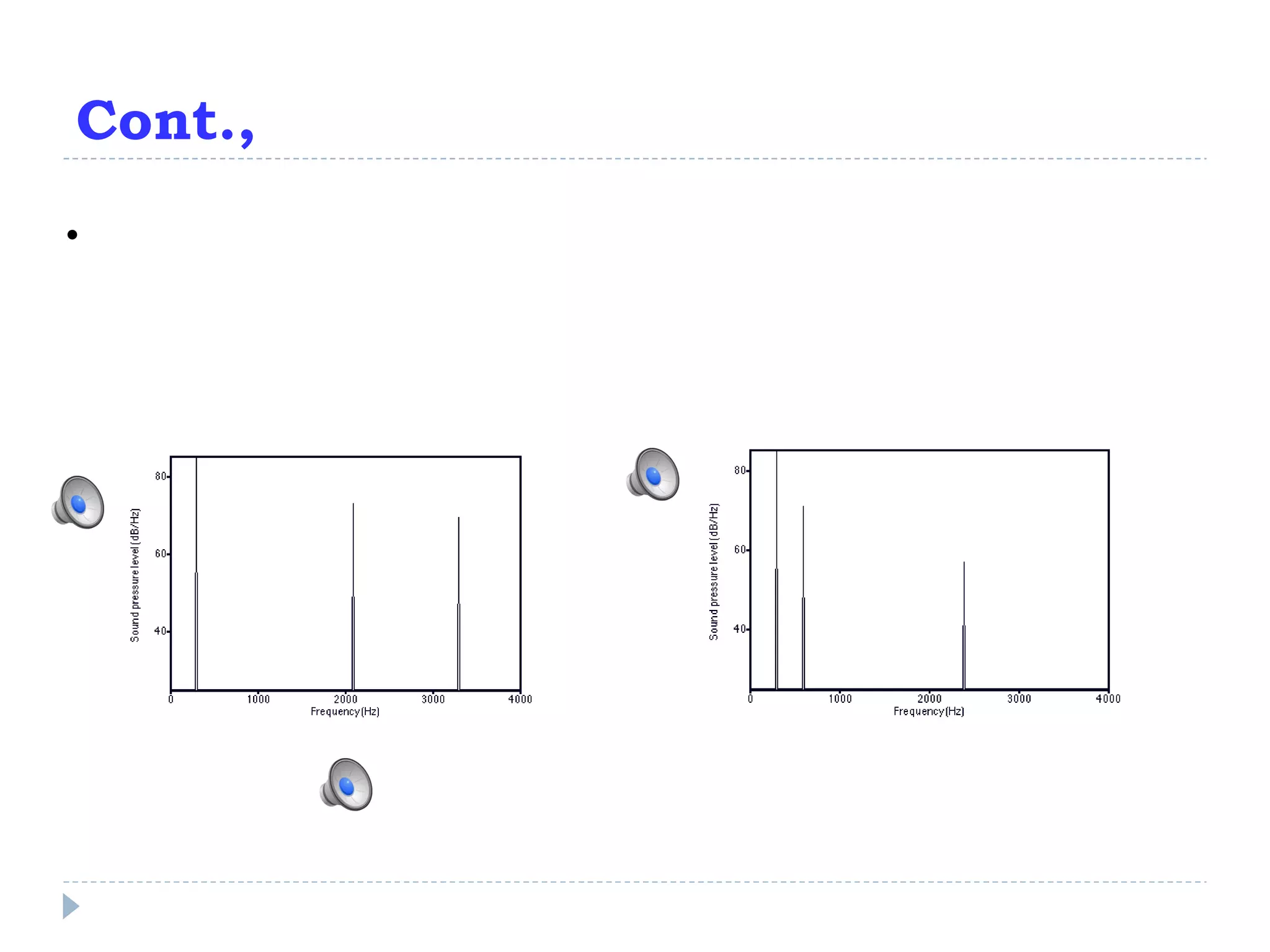 Cont., We also got the sense that vowels may be distinguished on the basis of their spectral shapes. 