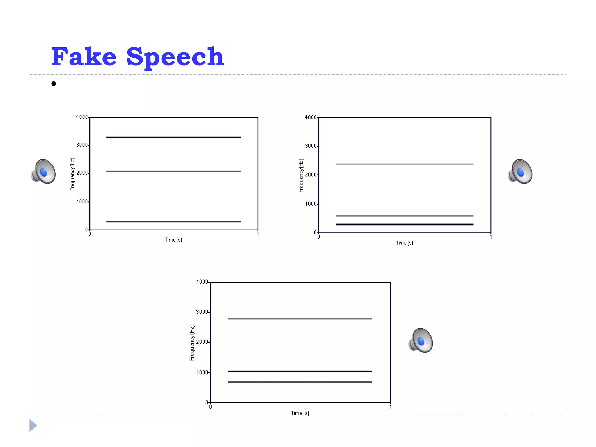 Fake Speech Check out the spectrograms of our synthesized vowels: 