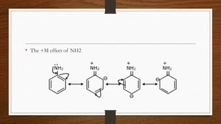 • The +M effect of NH2
 