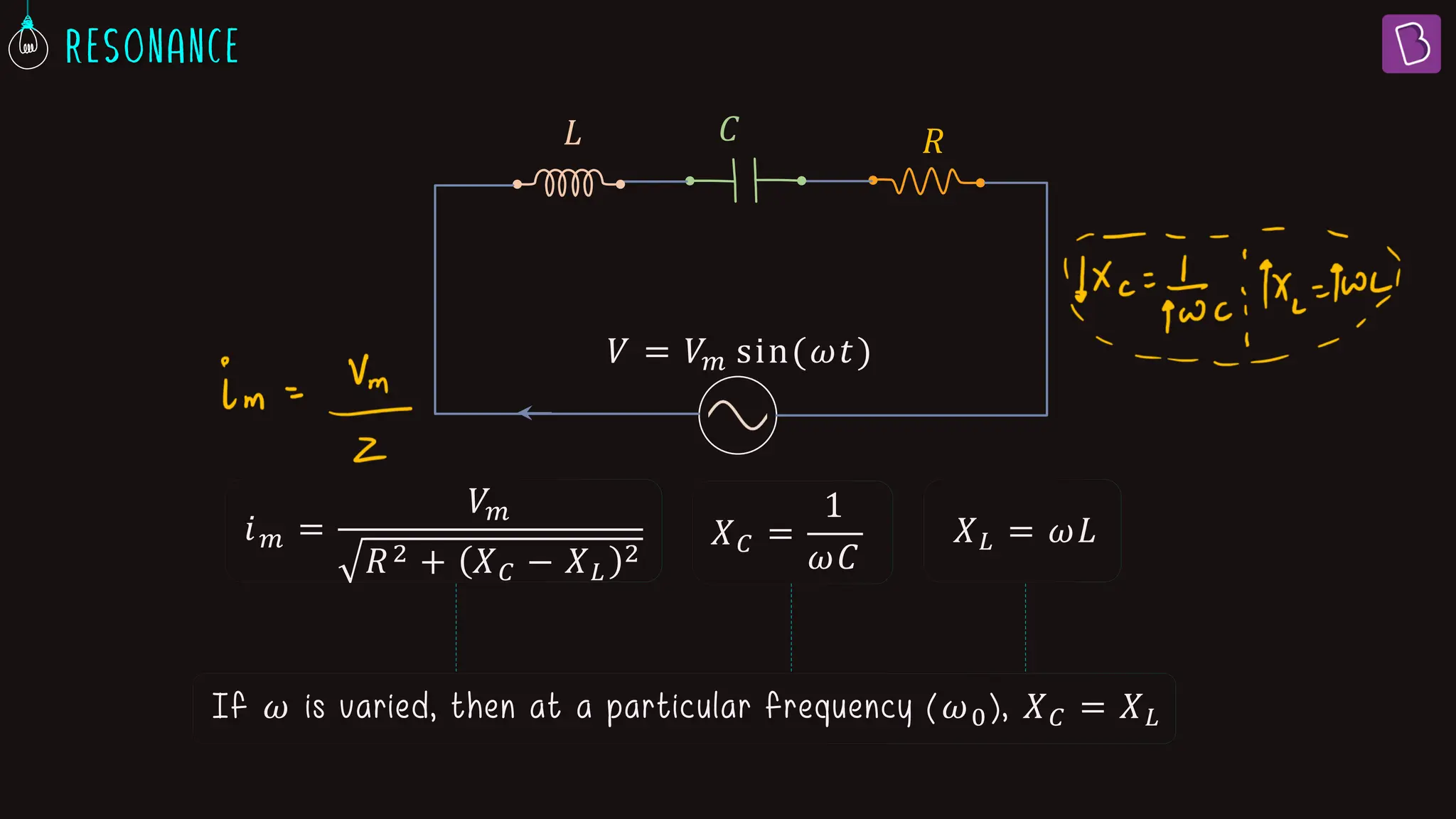𝑅
𝐶
𝐿
𝑖𝑚 =
𝑉𝑚
𝑅2 + 𝑋𝐶 − 𝑋𝐿
2
𝑋𝐶 =
1
𝜔𝐶
𝑋𝐿 = 𝜔𝐿
If 𝜔 is varied, then at a particular frequency (𝜔0), 𝑋𝐶 = 𝑋𝐿
𝑉 = 𝑉𝑚 sin(𝜔𝑡)
 