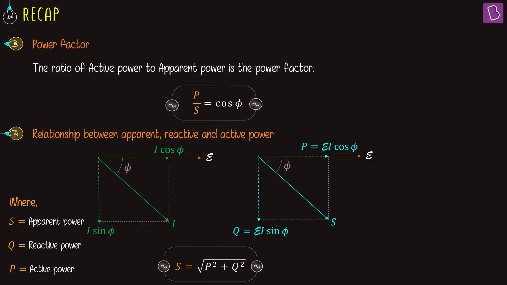 Power factor
The ratio of Active power to Apparent power is the power factor.
𝑃
𝑆
= cos 𝜙
Relationship between apparent, reactive and active power
E
𝑆
𝑄 = E𝐼 sin 𝜙
𝜙
𝑃 = E𝐼 cos 𝜙
E
𝐼
𝐼 sin 𝜙
𝜙
𝐼 cos 𝜙
Where,
𝑆 = Apparent power
𝑄 = Reactive power
𝑃 = Active power 𝑆 = 𝑃2 + 𝑄2
 