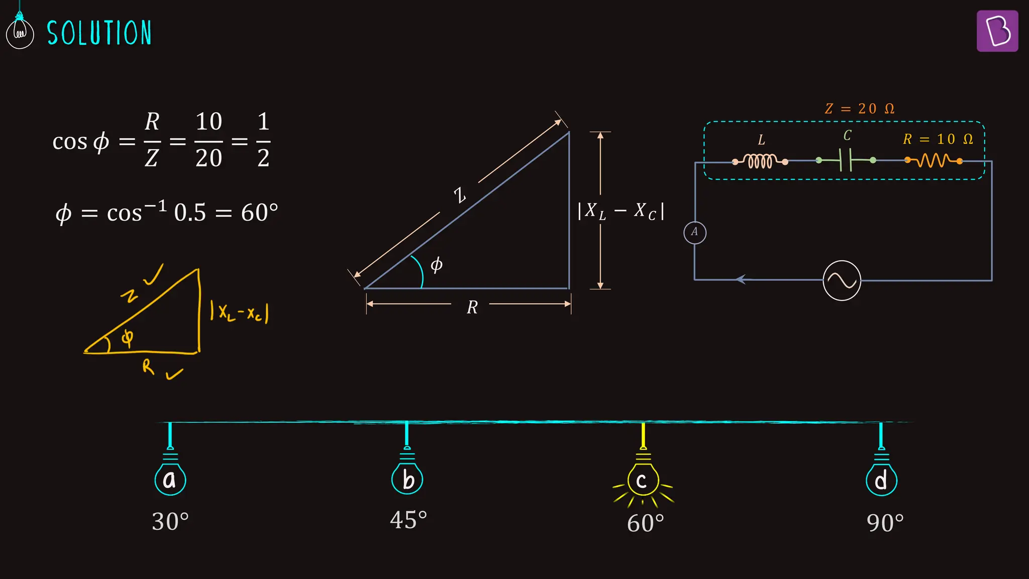 𝜙
𝑅
|𝑋𝐿 − 𝑋𝐶 |
𝑅 = 10 Ω
𝐶
𝐿
𝐴
cos 𝜙 =
𝑅
𝑍
=
10
20
=
1
2
𝑍 = 20 Ω
𝜙 = cos−1 0.5 = 60°
c
a b
30° 45° 60° 90°
d
 