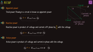 Apparent power
Total power flowing in a circuit is known as apparent power.
𝑆 = E𝑟𝑚𝑠 𝑖𝑟𝑚𝑠
Reactive power is product of voltage and current off phase by
𝜋
2
with the voltage
𝑄 = E𝑟𝑚𝑠 𝑖𝑟𝑚𝑠 sin 𝜙
Reactive power Current out
of phase
Current in
phase
E
𝐼
𝐼 sin 𝜙
𝜙
𝐼 cos 𝜙
𝑃 = E𝑟𝑚𝑠 𝑖𝑟𝑚𝑠 cos 𝜙
Active power is product of voltage and current in phase with the voltage.
Active power
 