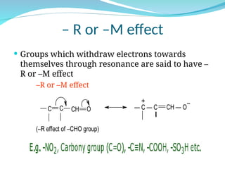 Plus R Effect Order Resonance effect- a permanent effect.ppt