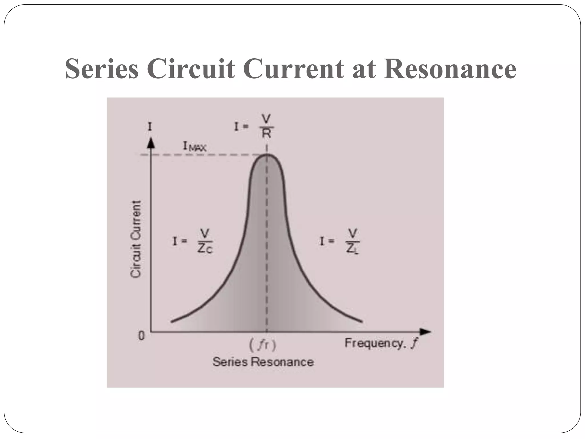 Series Circuit Current at Resonance
 