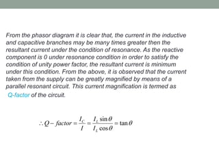 From the phasor diagram it is clear that, the current in the inductive
and capacitive branches may be many times greater then the
resultant current under the condition of resonance. As the reactive
component is 0 under resonance condition in order to satisfy the
condition of unity power factor, the resultant current is minimum
under this condition. From the above, it is observed that the current
taken from the supply can be greatly magnified by means of a
parallel resonant circuit. This current magnification is termed as
Q-factor of the circuit.
sin
tan
cos
C L
L
I I
Q factor
I I



    
 
