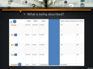 • What is being described?
A Quiz by Qui9
 