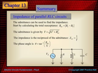 Chapter 13
© Copyright 2007 Prentice-Hall
Electric Circuits Fundamentals - Floyd
Summary
Impedance of parallel RLC circuit...