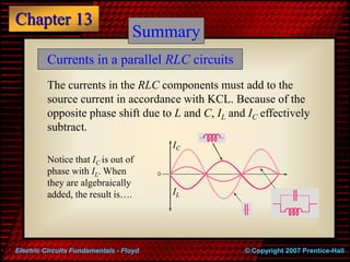 Chapter 13
© Copyright 2007 Prentice-Hall
Electric Circuits Fundamentals - Floyd
Summary
Currents in a parallel RLC circui...