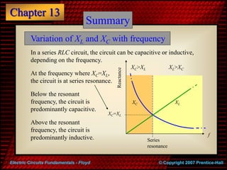 Chapter 13
© Copyright 2007 Prentice-Hall
Electric Circuits Fundamentals - Floyd
Summary
Variation of XL and XC with frequ...