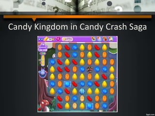 Candy Kingdom in Candy Crash Saga
A Quiz by Qui9
 
