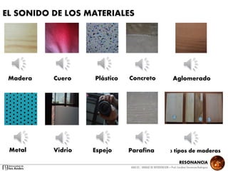 RESONANCIA
ANALSIS / UNIDAD DE INTERVENCION – Prof: Carolina StevensonRodriguez
EL SONIDO DE LOS MATERIALES
Madera AglomeradoCuero Plástico
Metal Vidrio Espejo 3 tipos de maderas
Concreto
Parafina
 