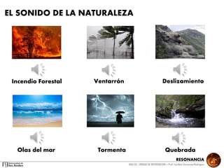 RESONANCIA
ANALSIS / UNIDAD DE INTERVENCION – Prof: Carolina StevensonRodriguez
EL SONIDO DE LA NATURALEZA
Incendio Forestal Ventarrón
QuebradaOlas del mar Tormenta
Deslizamiento
 