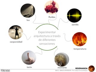 RESONANCIA
ANALSIS / UNIDAD DE INTERVENCION – Prof: Carolina StevensonRodriguez
sonido
temperatura
memoriatacto
corporeidad
luz
fluidos
Experimentar
arquitectura a través
de diferentes
sensaciones
 
