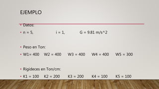 EJEMPLO
• Datos:
• n = 5, i = 1, G = 9.81 m/s^2
• Peso en Ton:
• W1= 400 W2 = 400 W3 = 400 W4 = 400 W5 = 300
• Rigideces en Ton/cm:
• K1 = 100 K2 = 200 K3 = 200 K4 = 100 K5 = 100
 