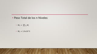 • Peso Total de los n Niveles:
• 𝑊𝑇 = 𝑖=1
𝑛
𝑊𝑖
• 𝑊𝑇 = 1.9𝑥10^3
 