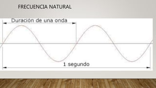 FRECUENCIA NATURAL
 