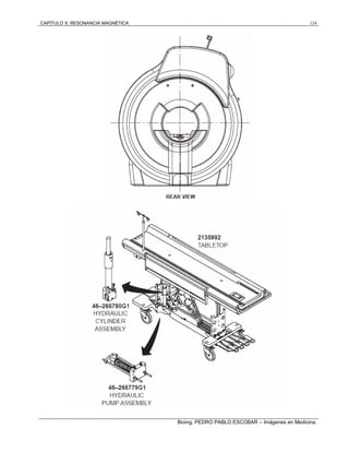 CAPÍTULO X: RESONANCIA MAGNÉTICA 124
Bioing. PEDRO PABLO ESCOBAR – Imágenes en Medicina.
 