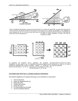 CAPÍTULO X: RESONANCIA MAGNÉTICA 126
Bioing. PEDRO PABLO ESCOBAR – Imágenes en Medicina.
Para un gradiente determinado, el grosor del corte está en
función del ancho de ventana (banda de frecuencias) f del
pulso selectivo de RF. Si f es tres veces más ancha, el
grosor del corte se multiplica por 3.
A un ancho de ventana fijo, el grosor del corte está en
función de la fuerza del gradiente. Si el gradiente es
elevado, los cortes son finos y viceversa. Si aumentamos
al doble el campo gradiente, el grosor del corte se
reducirá a la mitad.
La aplicación del gradiente de
codificación de fase según el eje Y
permitirá la codificación de la fase en
cada una de las líneas L1, L2, L3, etc.
La aplicación del gradiente de
codificación de frecuencia según el eje X
permite codificar la frecuencia de
precesión de los protones en cada una
de las columnas C1, C2, C3, etc.
Cada protón en función de su fase y
frecuencia se ubica en su línea y
columna respectiva.
FACTORES QUE AFECTAN A LA RESOLUCIÓN DE CONTRASTE
Son factores elegibles por el operador del equipo y los nombramos a continuación:
1. Tipo de secuencia.
2. Ángulo de desplazamiento ().
3. Grosor del corte.
4. Tamaño de la matriz.
5. Campo de visión.
6. N° de promedios de una señal.
7. Uso de contrastes externos.
 
