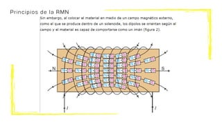 Principios de la RMN
 