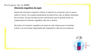 Principios de la RMN
 