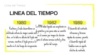 Línea del Tiempo
LINEA DEL TIEMPO
1980 1982 1989
Kaufman y Crooks desarrollaron un
sofisticado sistema de imagen usando multi-
slice, en la data se obtenía del tejido más
cercano, mientras el tejido previo a la
muestra se le da tiempo de recuperación.
La RMN había logrado una aceptación en
la práctica y con pocos años se convirtió
en el examen por imagen de elección
para el sistema nervioso central y otras
partes del cuerpo.
El desarrollo del contraste
intravenoso y técnicas
rápidas de escaneo, permite
el desarrollo rápido del
Gadolino como un agente
efectivo de contraste.
 