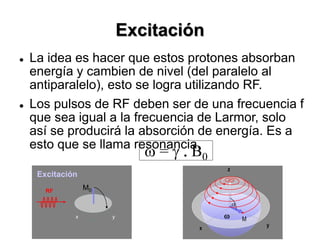  La idea es hacer que estos protones absorban
energía y cambien de nivel (del paralelo al
antiparalelo), esto se logra utilizando RF.
 Los pulsos de RF deben ser de una frecuencia f
que sea igual a la frecuencia de Larmor, solo
así se producirá la absorción de energía. Es a
esto que se llama resonancia.
Excitación
w = g . B0
RF
Excitación
x y
M0
z
y
x
a
Mw
 