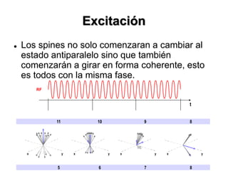 Excitación
 Los spines no solo comenzaran a cambiar al
estado antiparalelo sino que también
comenzarán a girar en forma coherente, esto
es todos con la misma fase.
5 7 86
yx yxyx
t
RF
11 9 810
yx
 