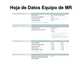 Hoja de Datos Equipo de MR
 