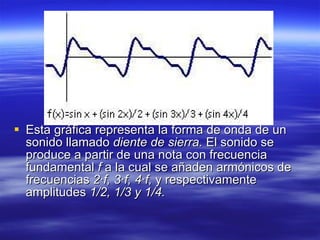 Esta gráfica representa la forma de onda de un sonido llamado  diente de sierra.  El sonido se produce a partir de una nota con frecuencia fundamental  f  a la cual se añaden armónicos de frecuencias  2·f, 3·f, 4·f,  y respectivamente amplitudes  1/2, 1/3 y 1/4.   
