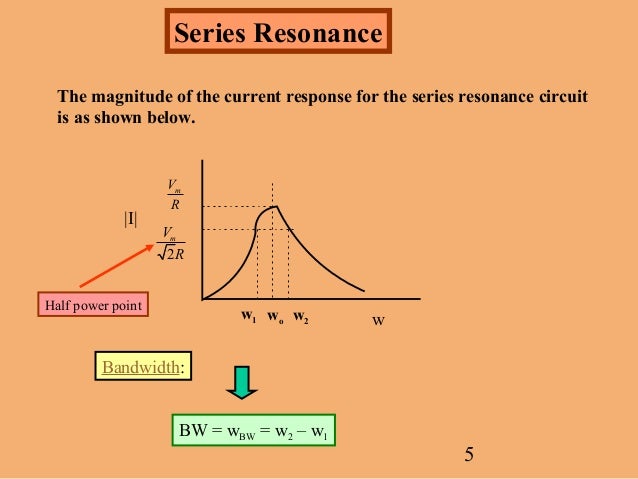 Resonant circuits