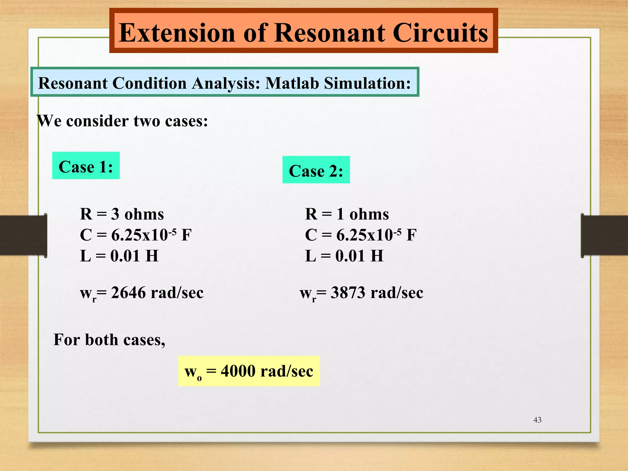 43
Extension of Resonant Circuits
Resonant Condition Analysis: Matlab Simulation:
We consider two cases:
Case 1:
R = 3 ohms
C = 6.25x10-5
F
L = 0.01 H
Case 2:
R = 1 ohms
C = 6.25x10-5
F
L = 0.01 H
wr= 2646 rad/sec wr= 3873 rad/sec
For both cases,
wo = 4000 rad/sec
 