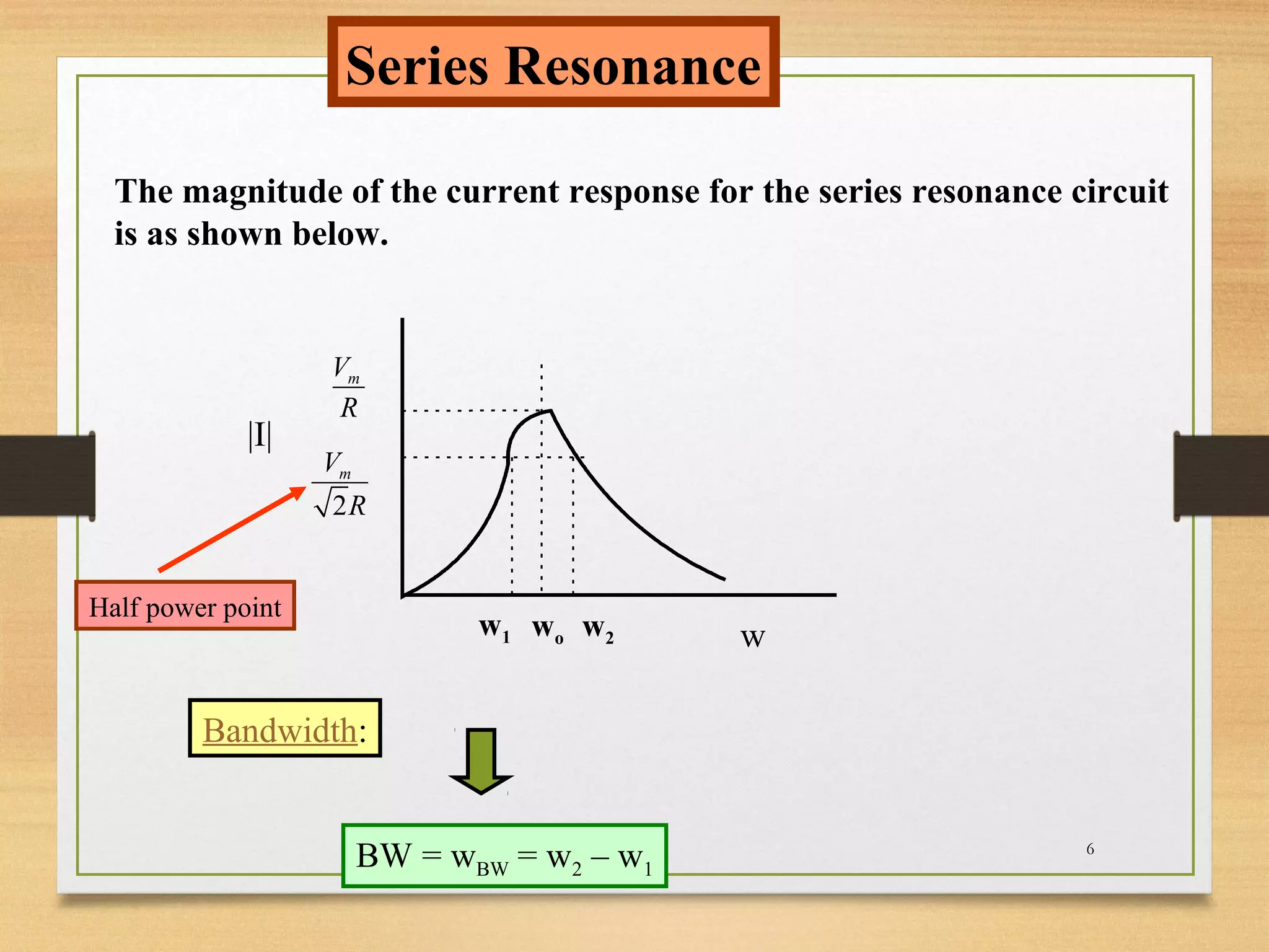 6
Series Resonance
The magnitude of the current response for the series resonance circuit
is as shown below.
mV
R
2
mV
R
w
|I|
wow1 w2
Bandwidth:
BW = wBW = w2 – w1
Half power point
 