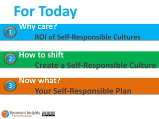 For Today
    Why care?
1
       ROI of Self-Responsible Cultures

2
  How to shift
     Create a Self-Responsible Culture...