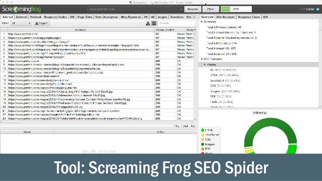 Screaming Frog SEO Spider
