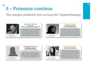 +
6 – Présence continue
Une équipe présente tout au long de l’apprentissage.
20
 