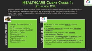 Ayushakti is one of the largest Ayurvedic chains across the world headquartered in Mumbai. Spearheaded by
                   Dr. Pankaj Naram, A well known pulse reader and an ayurvedic expert, Ayushakti regularly conducts Dr.
                   Naram’s tours across various countries making it challenging for the back office to synchronize various
                   activities of Ayushakti.




                    • Needed Redevelopment of                                    • Creation of best in class portal for USA
Business Problem




                      portal                                                       operation
                    • No Ecommerce for Herbs




                                                                  Our Solution
                                                                                 • Ecommerce module creation with payment
                      purchase in country like USA                                 gateway
                    • Difficulty in Patient                                      • An easy to use synchronized Patient
                      Management                                                   Management System
                    • Manual Scheduling of                                       • Application for appointment scheduling and
                      Appointments                                                 payments to support BPO operations.
                    • Difficulty in Inventory                                    • Synchronized Inventory management of herbs
                      Management                                                   being sold at multiple locations using multiple
                                                                                   modes.


                                                                                                             Copyright resorcetek systems pvt ltd
 