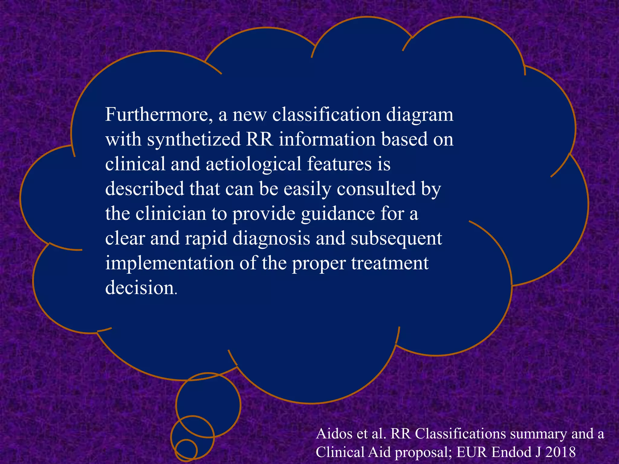 Furthermore, a new classification diagram
with synthetized RR information based on
clinical and aetiological features is
described that can be easily consulted by
the clinician to provide guidance for a
clear and rapid diagnosis and subsequent
implementation of the proper treatment
decision.
Aidos et al. RR Classifications summary and a
Clinical Aid proposal; EUR Endod J 2018
 