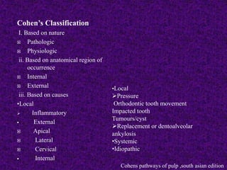 Cohen’s Classification
I. Based on nature
 Pathologic
 Physiologic
ii. Based on anatomical region of
occurrence
 Internal
 External
iii. Based on causes
•Local
 Inflammatory
 External
 Apical
 Lateral
 Cervical
 Internal
•Local
Pressure
Orthodontic tooth movement
Impacted tooth
Tumours/cyst
Replacement or dentoalveolar
ankylosis
•Systemic
•Idiopathic
Cohens pathways of pulp ,south asian edition
 