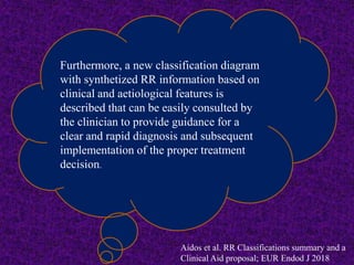 Furthermore, a new classification diagram
with synthetized RR information based on
clinical and aetiological features is
described that can be easily consulted by
the clinician to provide guidance for a
clear and rapid diagnosis and subsequent
implementation of the proper treatment
decision.
Aidos et al. RR Classifications summary and a
Clinical Aid proposal; EUR Endod J 2018
 