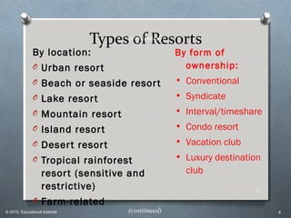 Type of Resort 