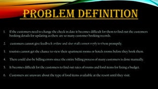 Resort Problem Definition RESORT-MANAGEMENT-SYSTEM_DILECTA GIRKAR_PPT.pdf