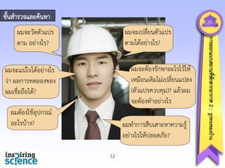 ขั้นสารวจและค้นหา

ผมจะต้องรักษาอะไรไว้ให้
เหมือนเดิมไม่เปลี่ยนแปลง
(ตัวแปรควบคุม)? แล้วผม
จะต้องทาอย่างไร

ผมจะแน่ใจได้อย่างไร
ว่า ผลการทดลองของ
ผมเชื่อถือได้?
ผมต้องใช้อุปกรณ์
อะไรบ้าง?

ผมทาการสืบเสาะหาความรู้
อย่างไรให้ปลอดภัย?
12

การออกแบบสถานทีพกตากอากาศ 2 : รูปทรงของบ้าน
่ ั

ผมจะเปลี่ยนตัวแปร
ตามได้อย่างไร?

ผมจะวัดตัวแปร
ตาม อย่างไร?

 