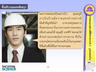 ขั้นอธิบายและลงข้อสรุป
การออกแบบสถานทีพกตากอากาศ 2 : รูปทรงของบ้าน
่ ั

ผลการทดลองเป็นอย่างไร? อุณหภูมิ
ภายในบ้ า นมี ค วามแตกต่ า งอย่ า งมี
นัยสาคัญหรือไม่? เราควรสรุปผลการ
ค้ น พบของเราในรายงานอย่ า งรอบคอบ
เพื่อนาเสนอให้ คุณสุธี เกศศิริ โดยจะให้
ตั ว อย่ า งแบบฟอร์ ม การรายงาน ที่ เ ป็ น
รายงานโครงงานเรื่องระดับน้าในกรุงเทพฯ
ปีที่แล้วเพื่อใช้ในการรายงานผล

SS2

13

 