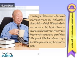 ขั้นประเมินผล

15

การออกแบบสถานทีพกตากอากาศ 2 : รูปทรงของบ้าน
่ ั

เราจะเชิญลูกค้าที่มีศักยภาพจากทั่วประเทศ
มาในวั น เปิ ด งานประจ าปี ดั ง นั้ น เราต้ อ ง
ปรับปรุงสานักงานให้ดูดี ใช้วัสดุอย่างคุ้มค่า
และเหมาะสม เพื่ อ ให้ ลู ก ค้ า เกิ ด ความ
ประทับใจ ผมชื่นชมวิธีการทางวิทยาศาสตร์
ที่คุณทาการสารวจตรวจสอบ และขอให้คุณ
ใช้ ข้ อ มู ล เหล่ า นี้ จั ด ท าค าอธิ บ ายว่ า คุ ณ
เลือกใช้วัสดุและออกแบบรูปทรงของบ้าน
อย่างไร?

 