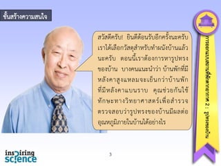 ขั้นสร้างความสนใจ

3

การออกแบบสถานทีพกตากอากาศ 2 : รูปทรงของบ้าน
่ ั

สวัสดีครับ! ยินดีต้อนรับอีกครั้งนะครับ
เราได้เลือกวัสดุสาหรับทาผนังบ้านแล้ว
นะครั บ ตอนนี้เ ราต้ องการหารู ปทรง
ของบ้าน บางคนแนะนาว่า บ้านพักที่มี
หลั ง คาสู ง แหลมจะเย็ น กว่ า บ้ า นพั ก
ที่ มี ห ลั ง คาแบนราบ คุ ณ ช่ ว ยกั น ใช้
ทั ก ษะทางวิ ท ยาศาสตร์ เ พื่ อ ส ารวจ
ตรวจสอบว่ า รู ป ทรงของบ้ า นมี ผ ลต่ อ
อุณหภูมิภายในบ้านได้อย่างไร

 