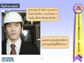 ขั้นสร้างความสนใจ

คุณสามารถเรียนรู้อะไรได้จาก
รูปทรงและวัสดุที่ใช้ทาบ้าน ?

4

การออกแบบสถานทีพกตากอากาศ 2 : รูปทรงของบ้าน
่ ั

รูปทรงของบ้ านมี ค วามแตกต่า ง
กันอย่างไรครับ? แบบบ้านต่าง ๆ
รอบโลกหน้าตาเป็นอย่างไรครับ?

 